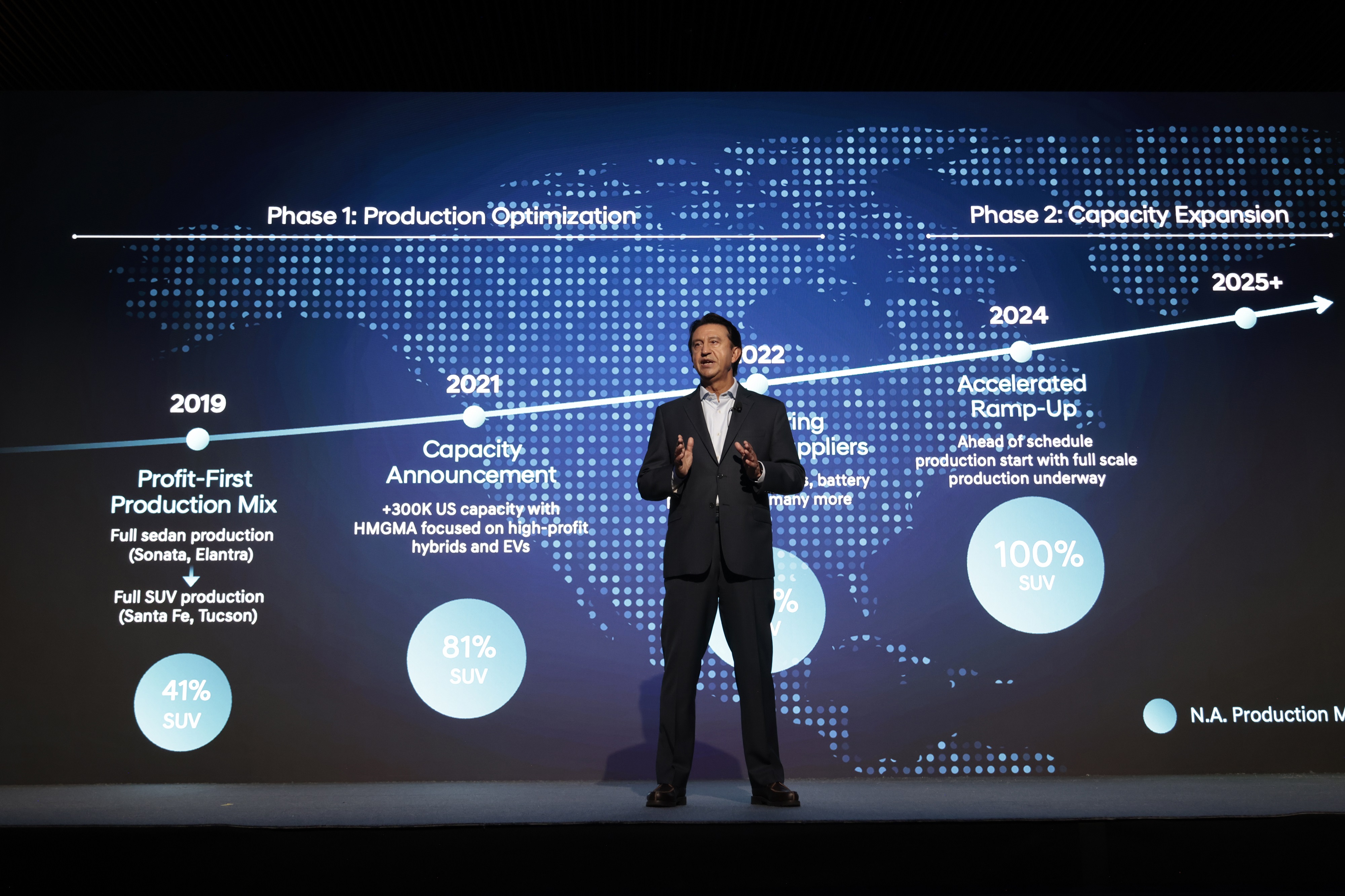 현대차 2030년까지 77조 투자해 555만대 판매 목표…