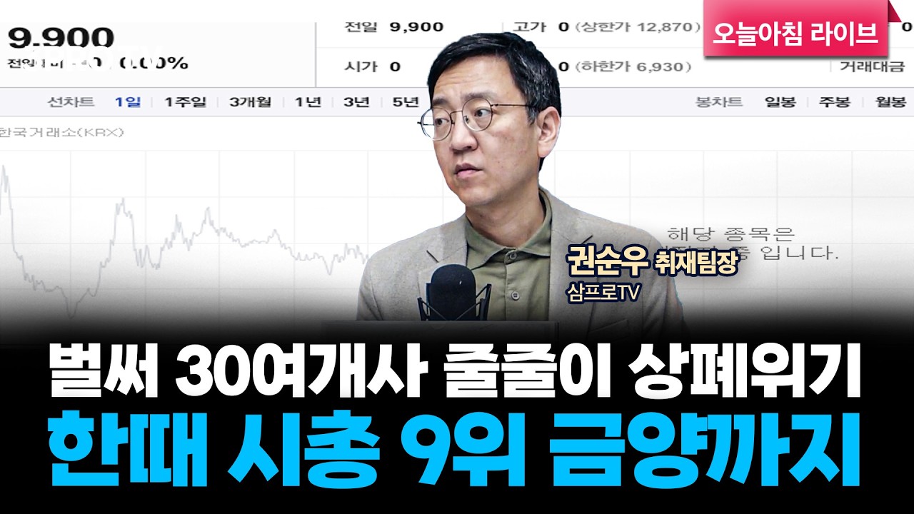 뉴스레터]트럼프 윽박을 질러도 중국에 가는 CEO들, 이재용 회장도 갔네! | 삼프로TV