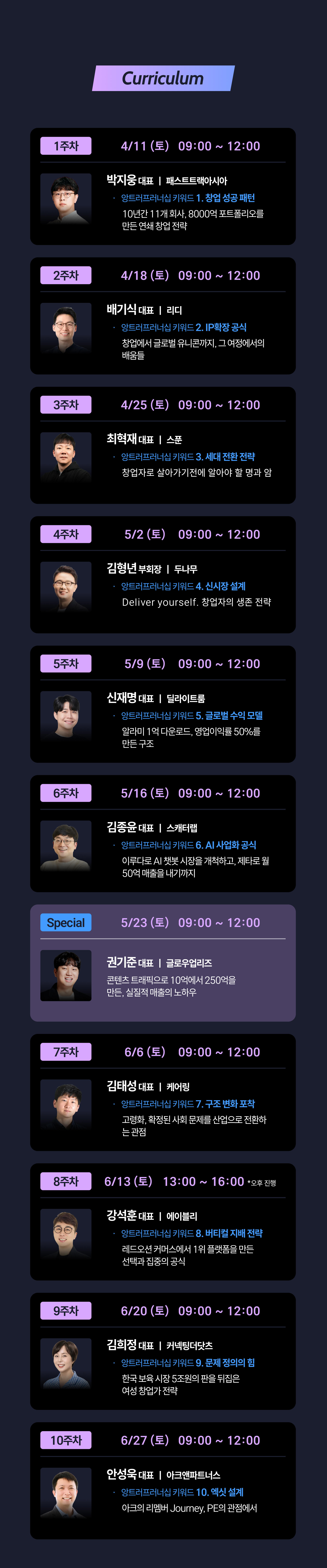 앙트러프러너십 칼리지 2기 ㅣ 라스트 찬스 - (5)